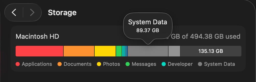 macOS showing 89 GB System Data after cleanup